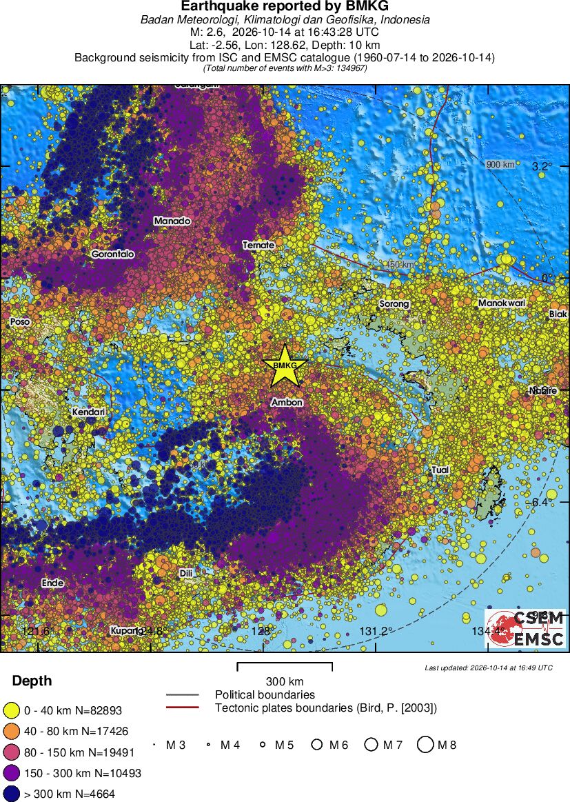 wide historical seismicity