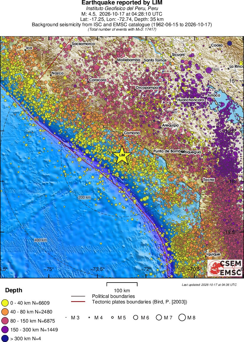regional historical seismicity