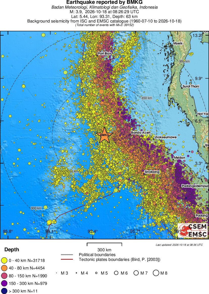 wide historical seismicity