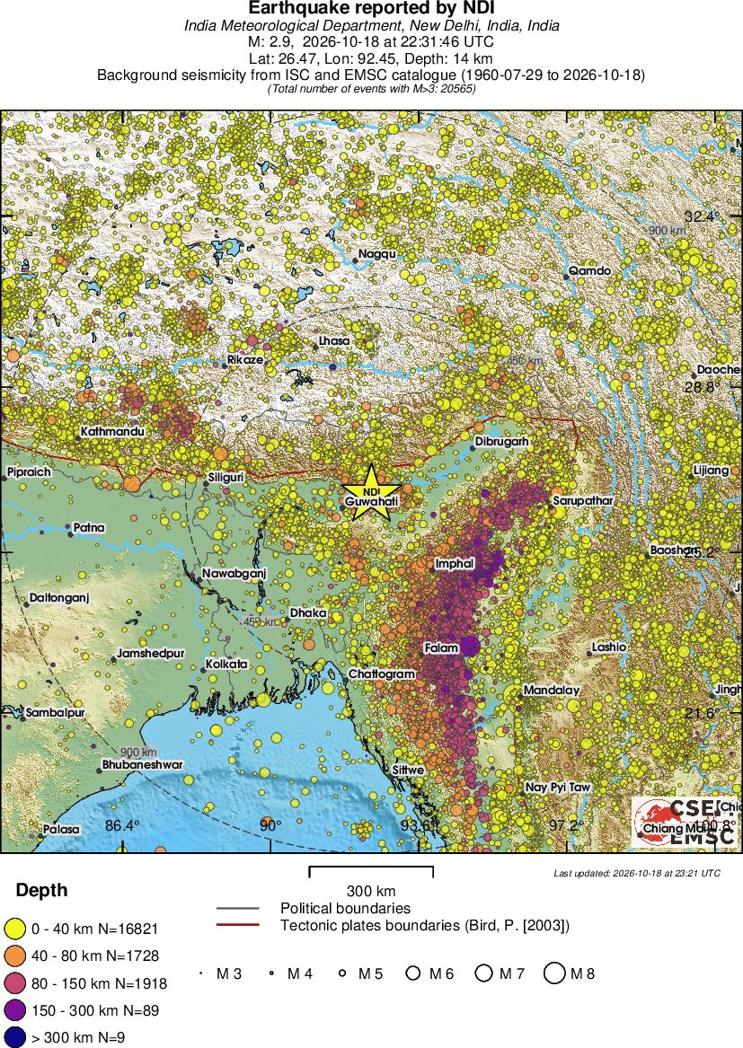 wide historical seismicity