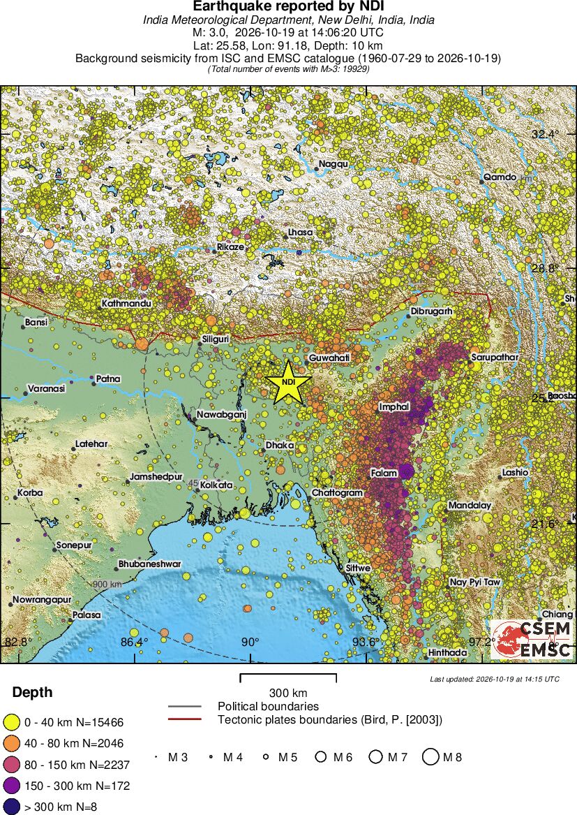 wide historical seismicity