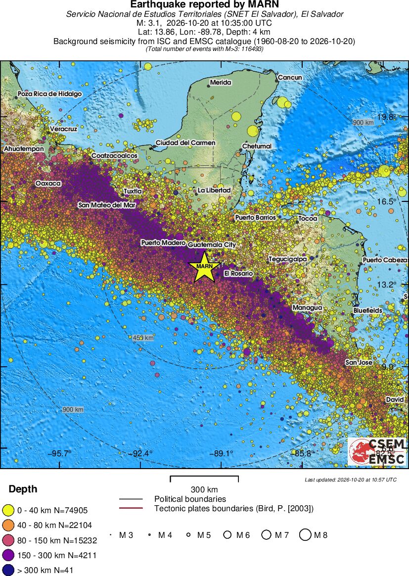 wide historical seismicity