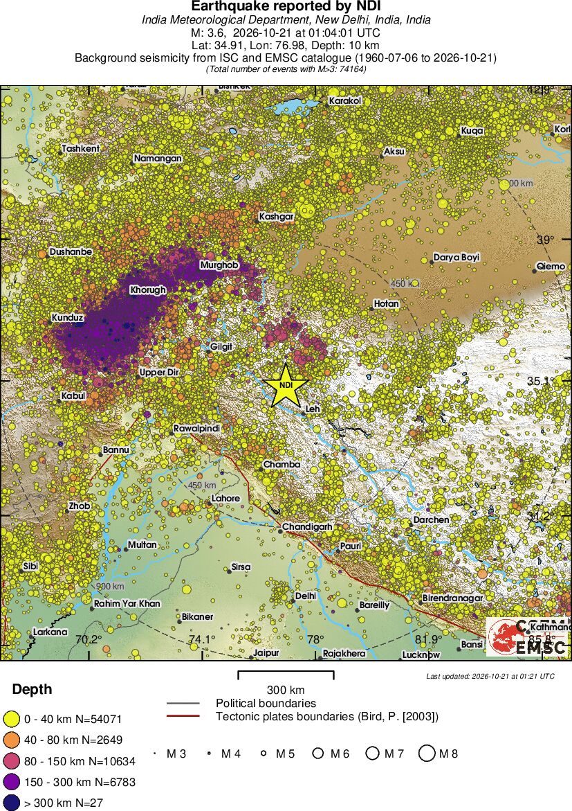 wide historical seismicity