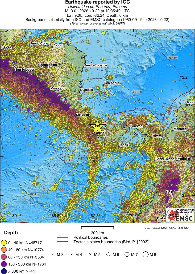 wide historical seismicity