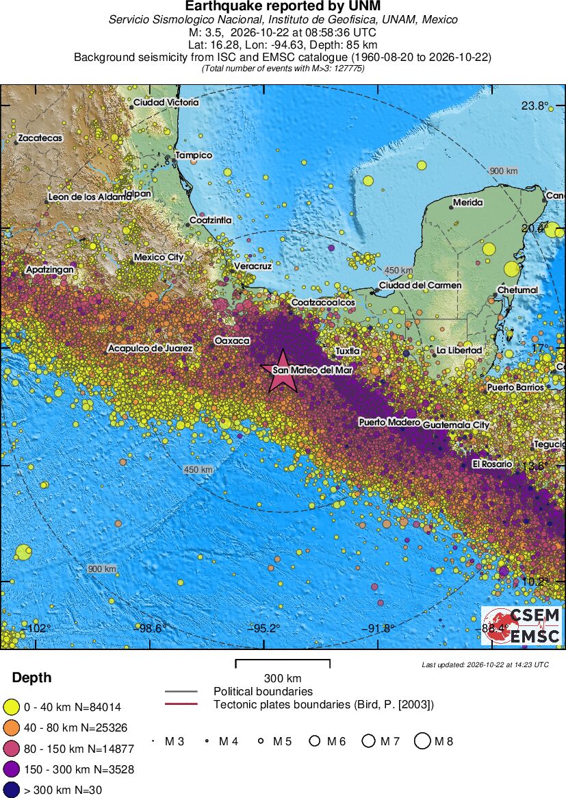 wide historical seismicity