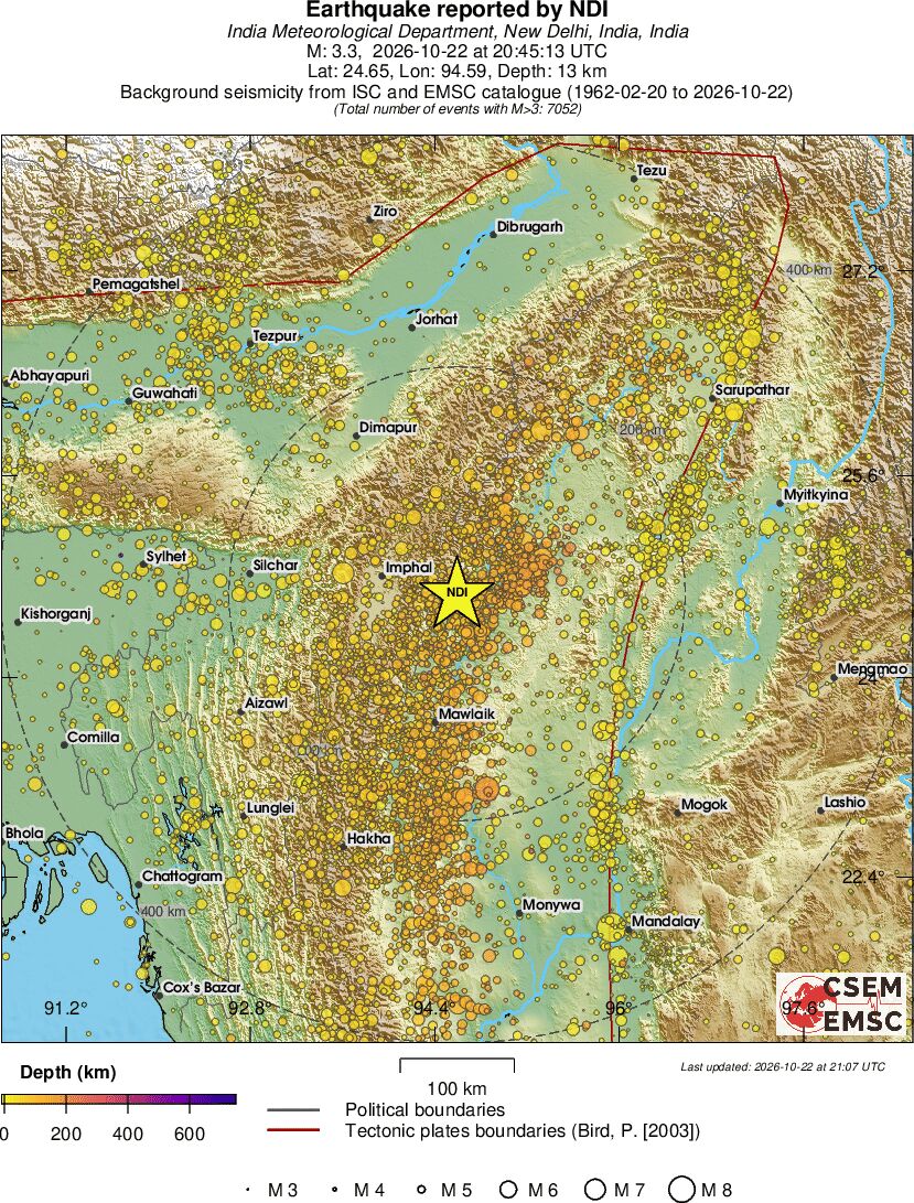 regional depth historical seismicity