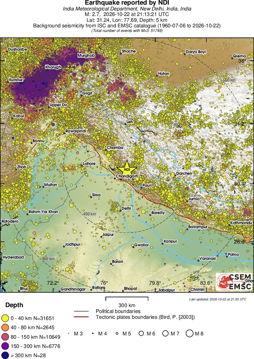 wide historical seismicity