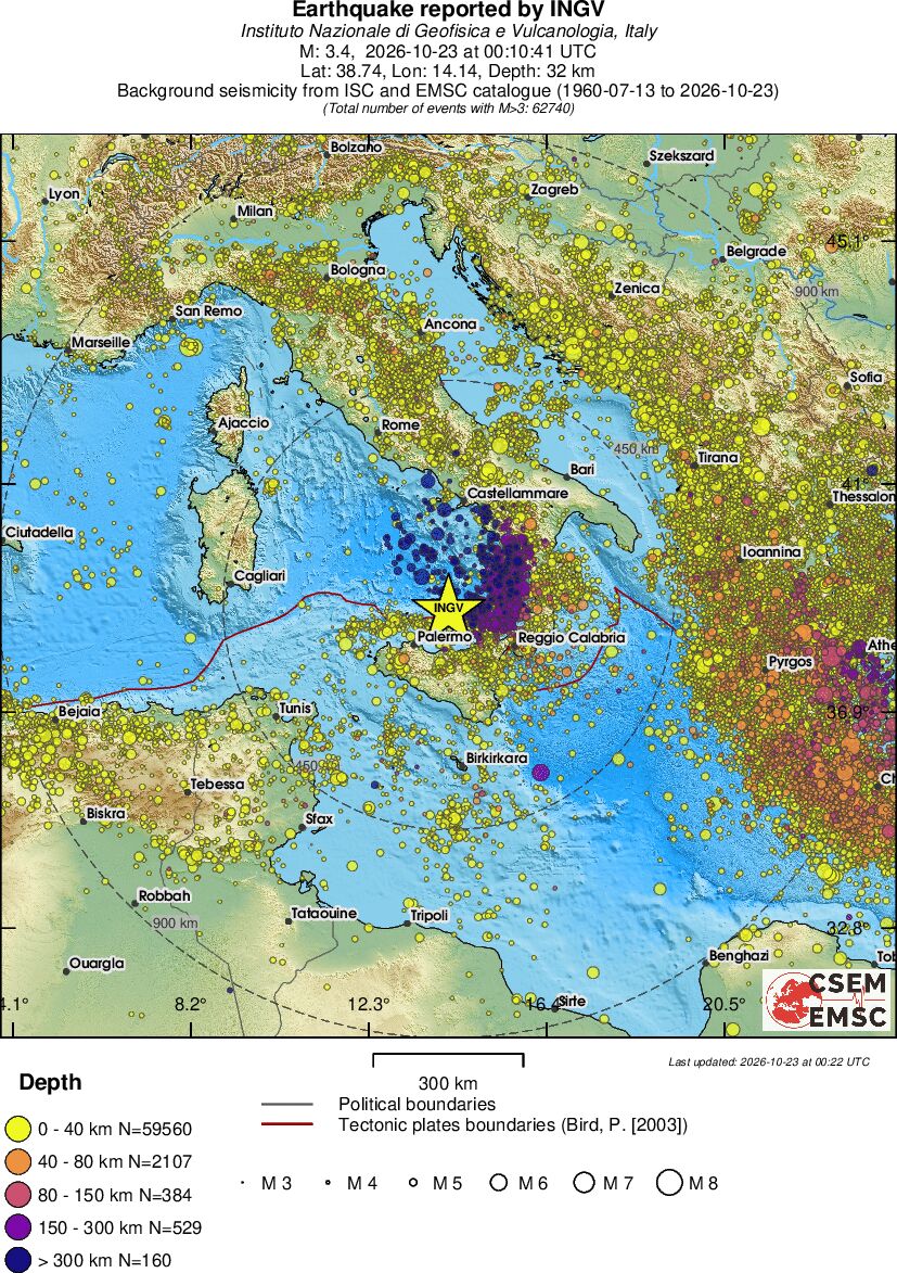 wide historical seismicity