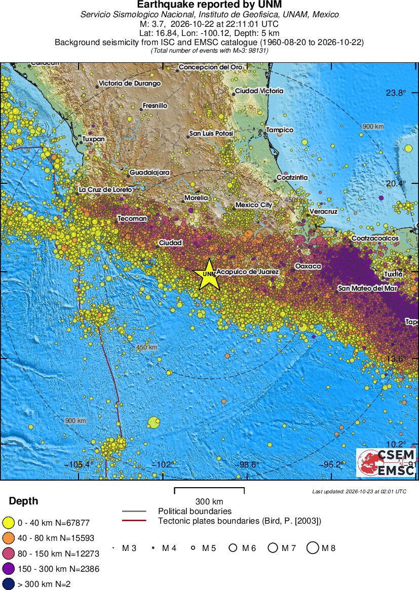 wide historical seismicity