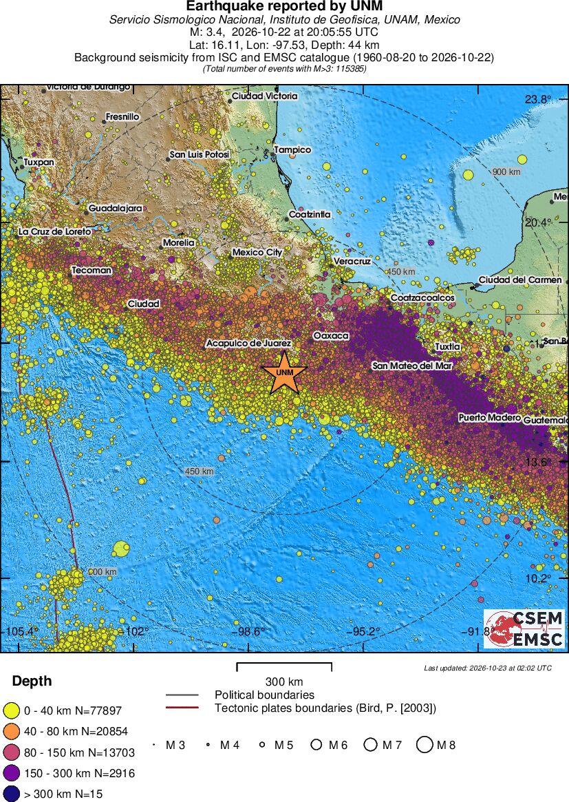 wide historical seismicity