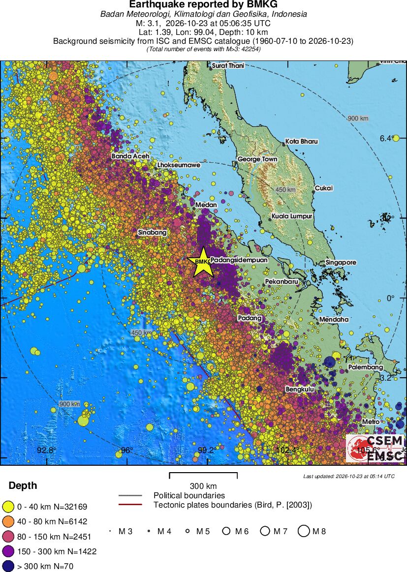 wide historical seismicity