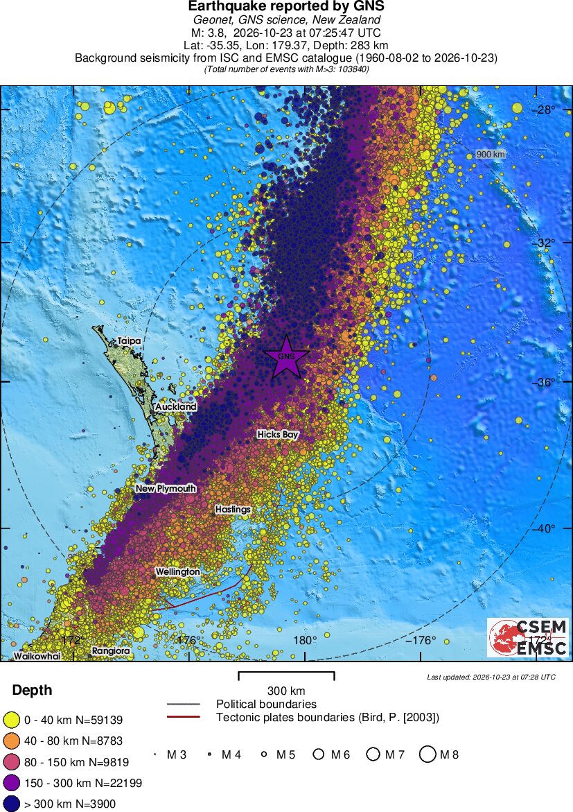 wide historical seismicity