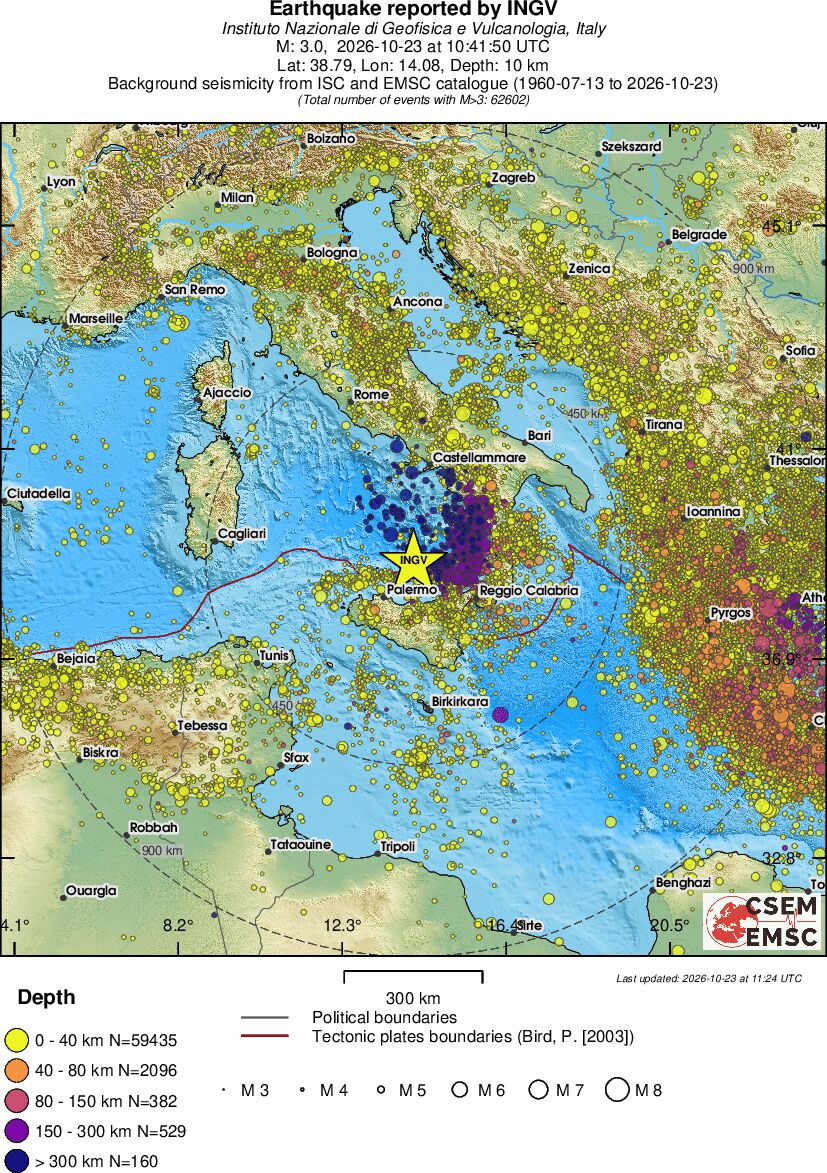 wide historical seismicity