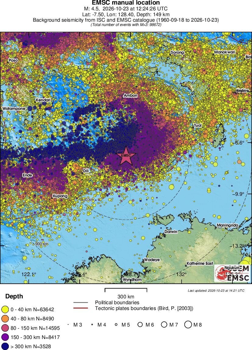 wide historical seismicity