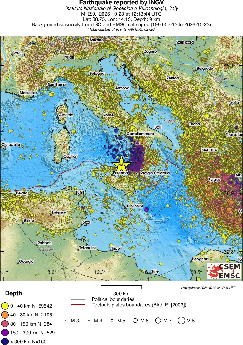 wide historical seismicity