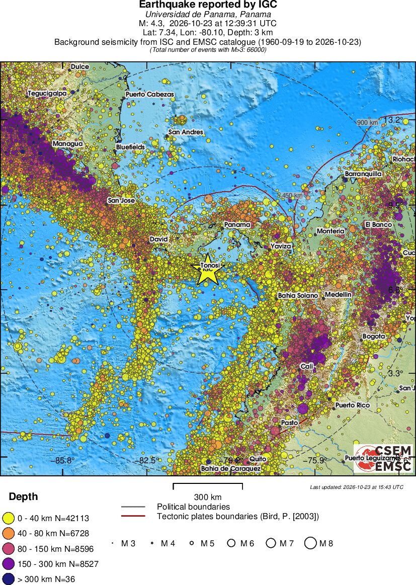 wide historical seismicity