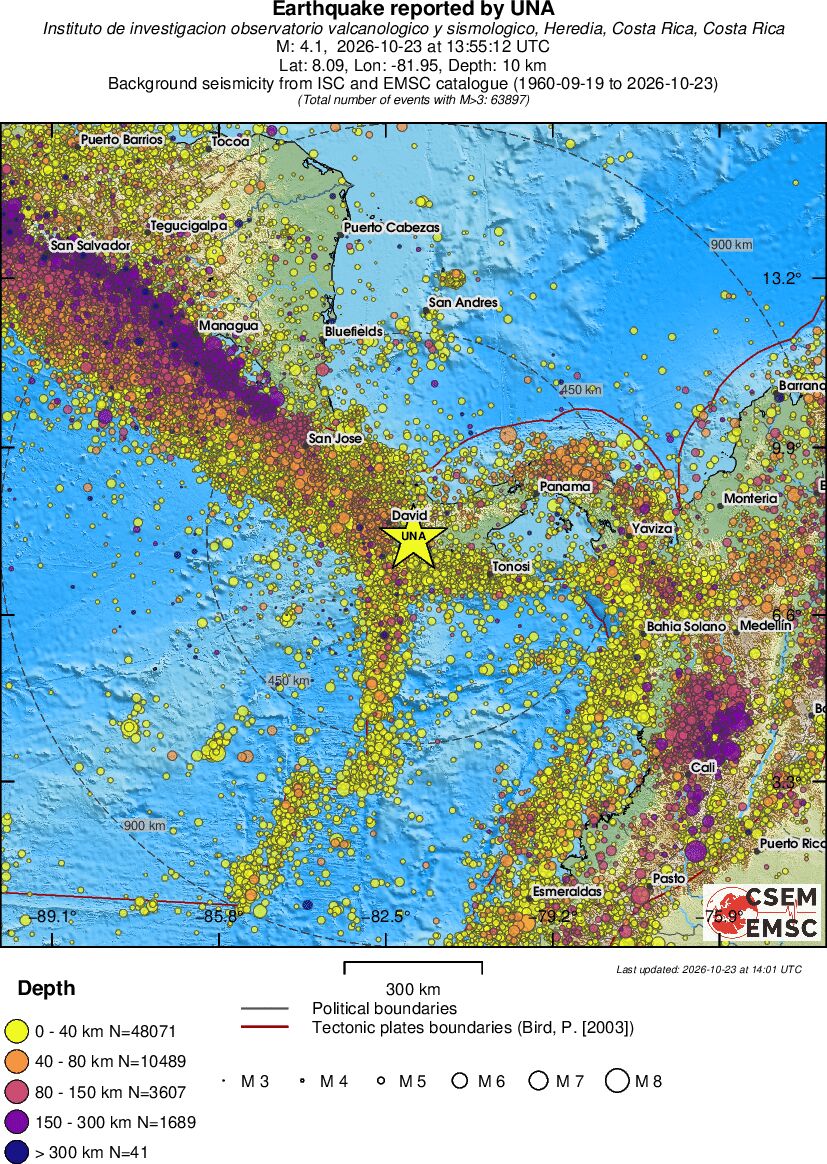 wide historical seismicity