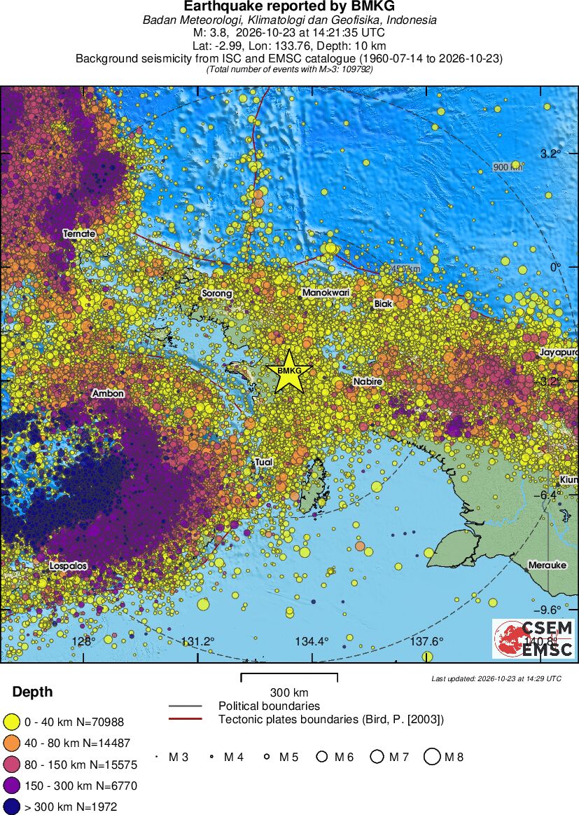 wide historical seismicity