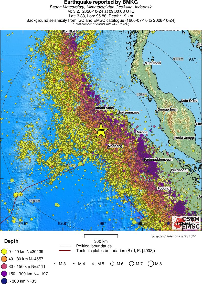 wide historical seismicity