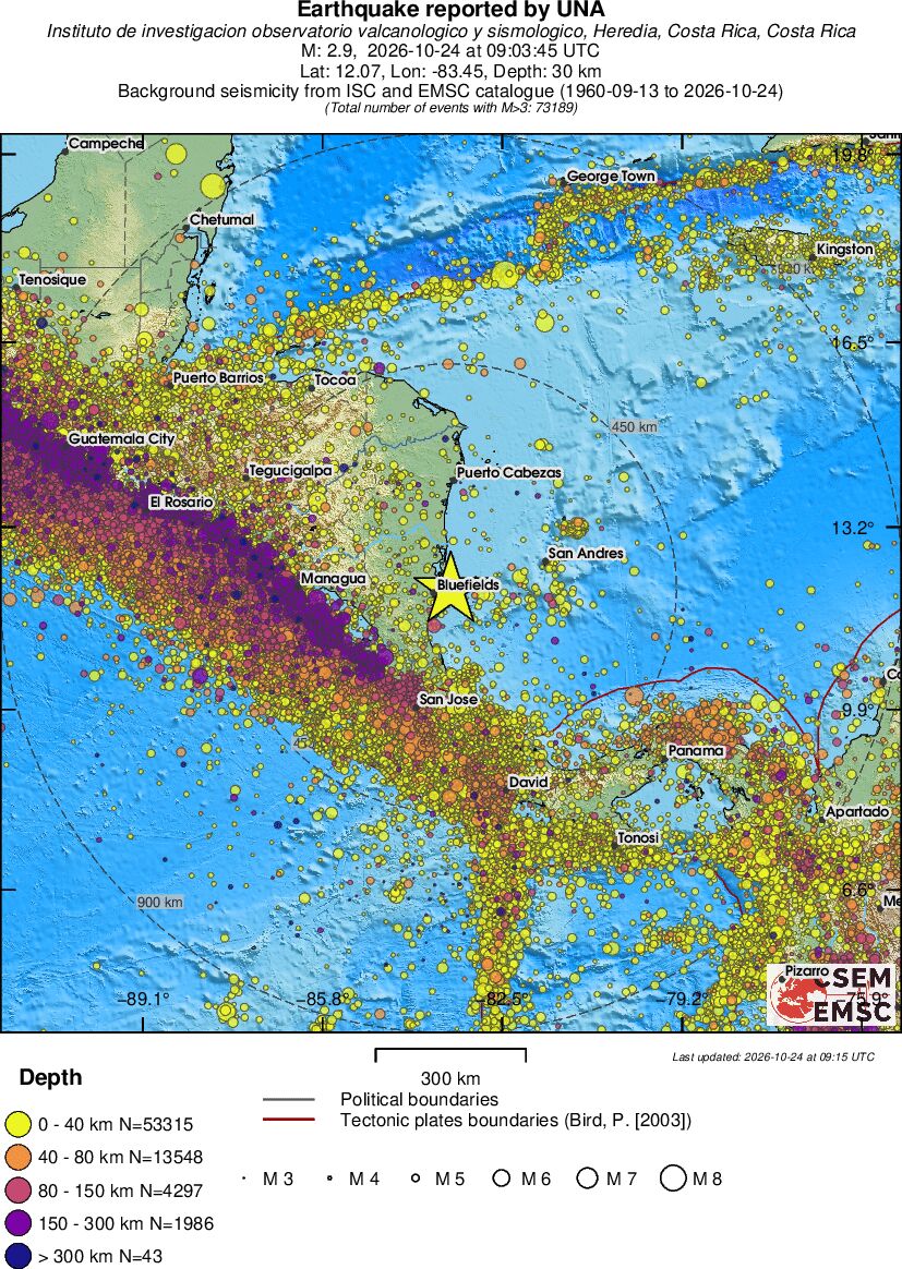 wide historical seismicity