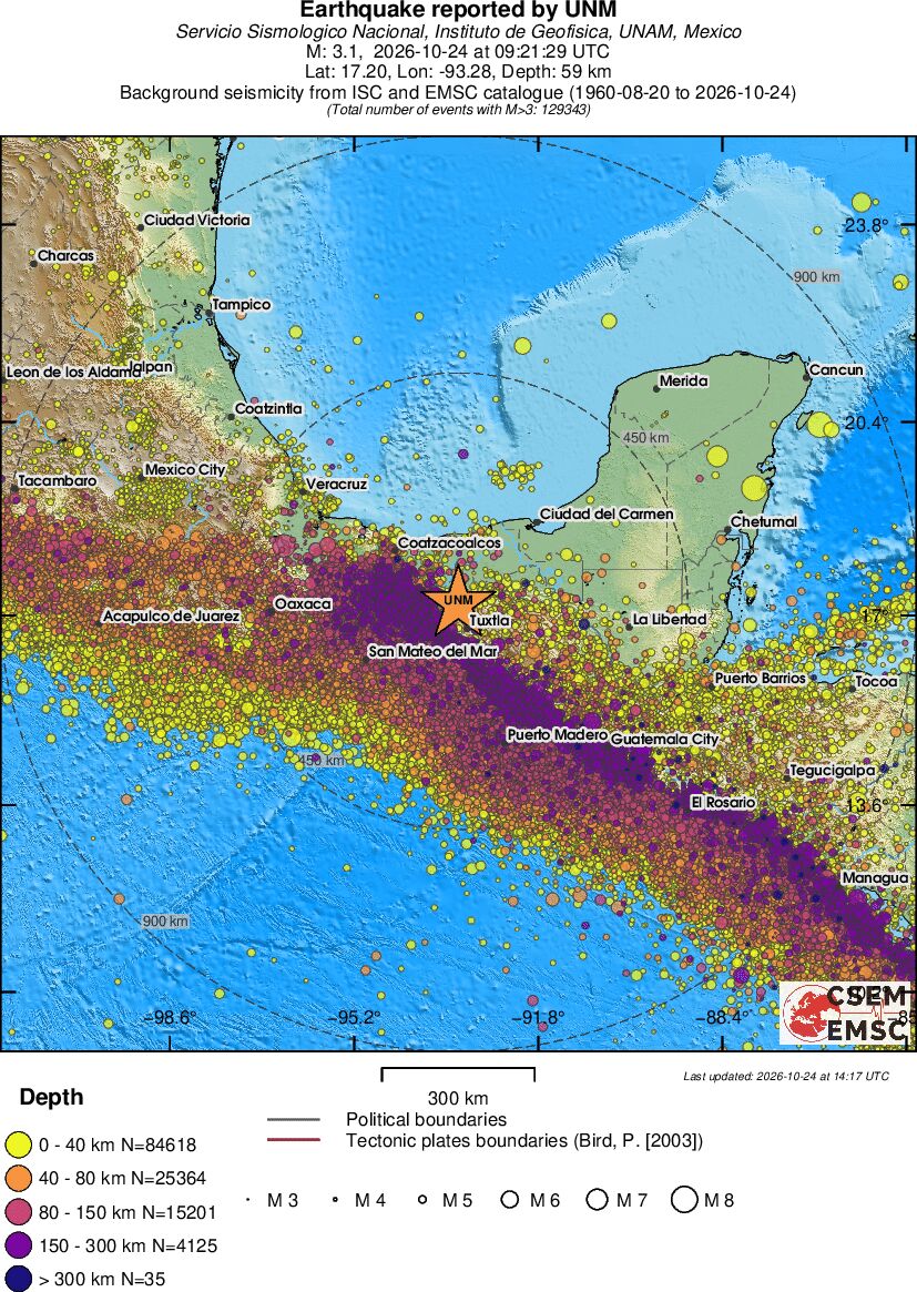 wide historical seismicity