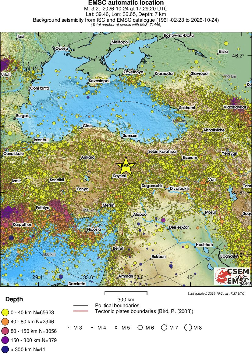 wide historical seismicity