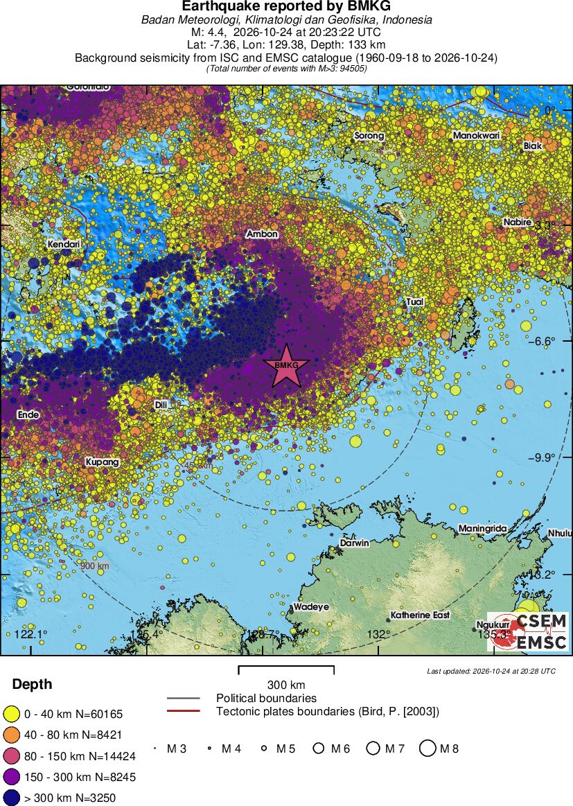 wide historical seismicity