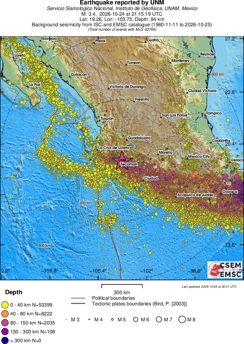 wide historical seismicity