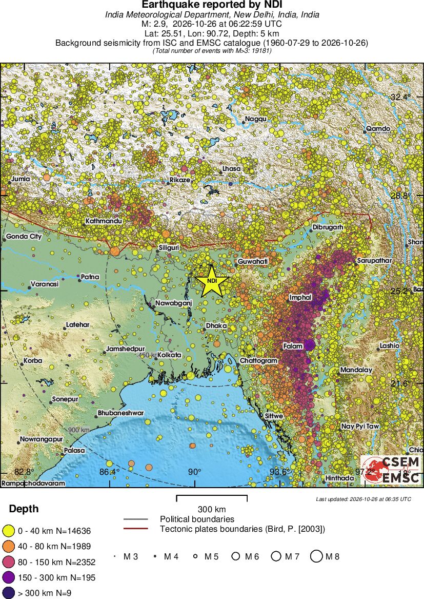 wide historical seismicity