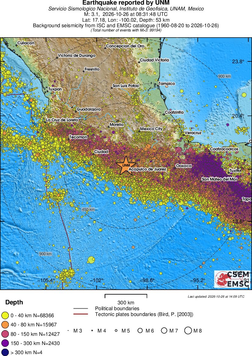 wide historical seismicity