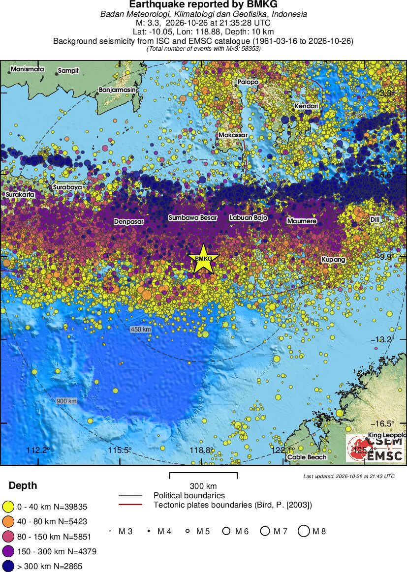 wide historical seismicity