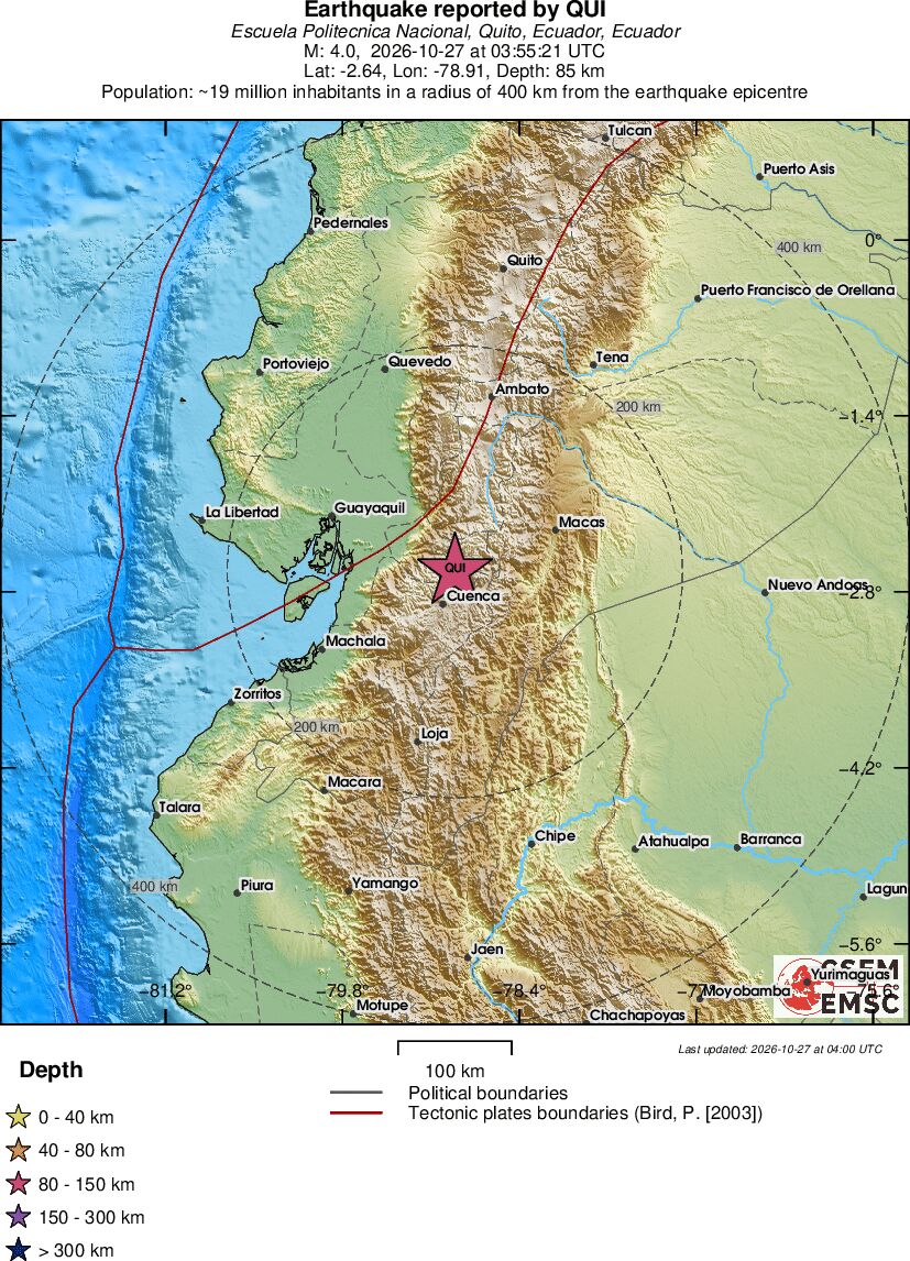 Regional View