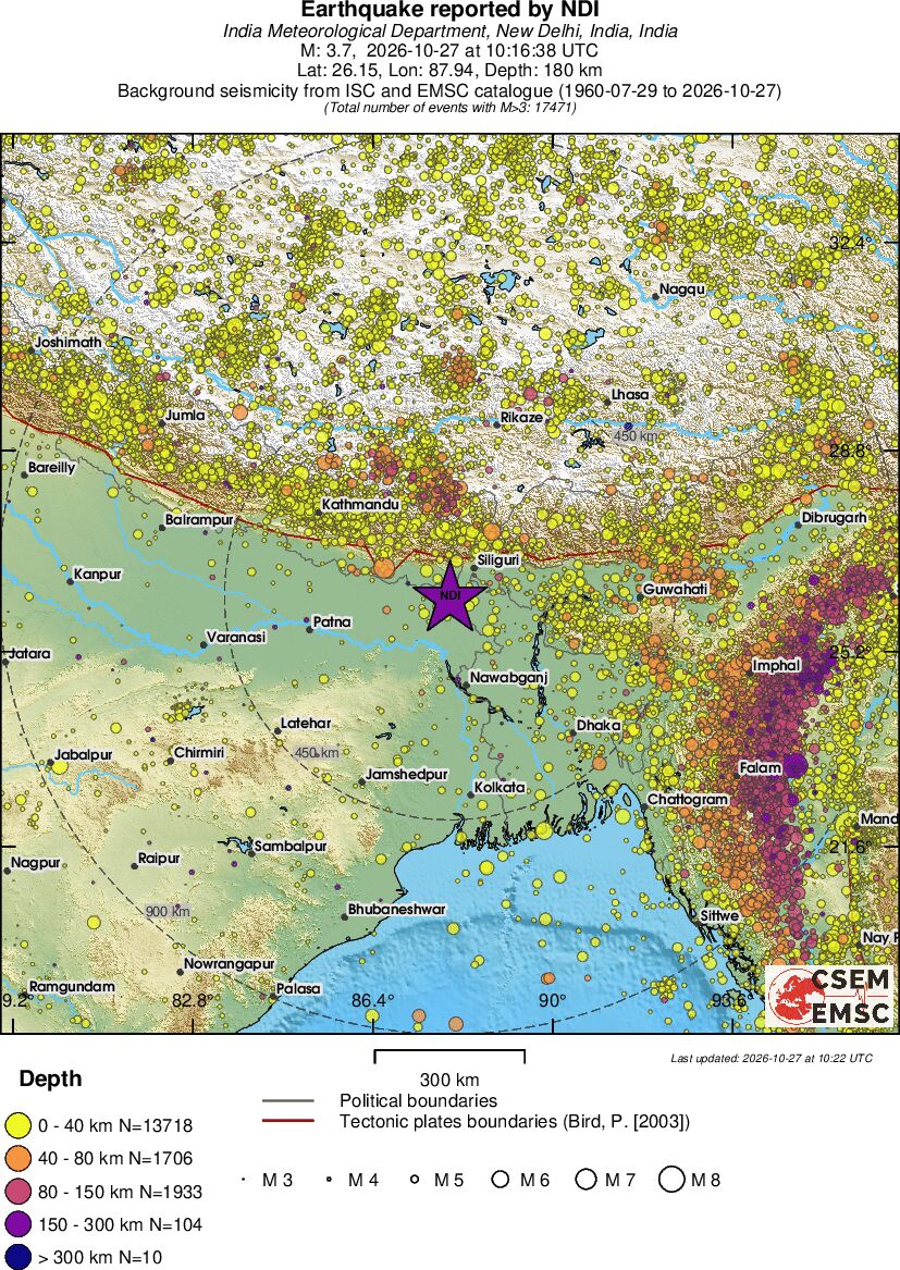 wide historical seismicity