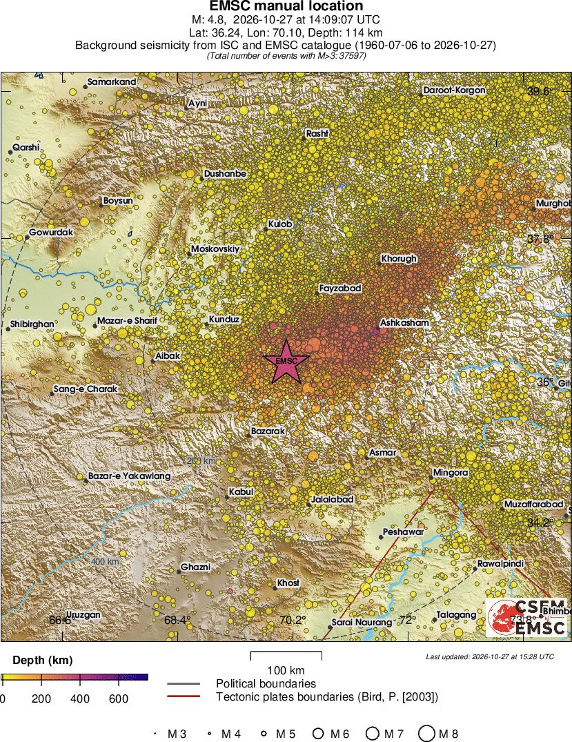 regional depth historical seismicity