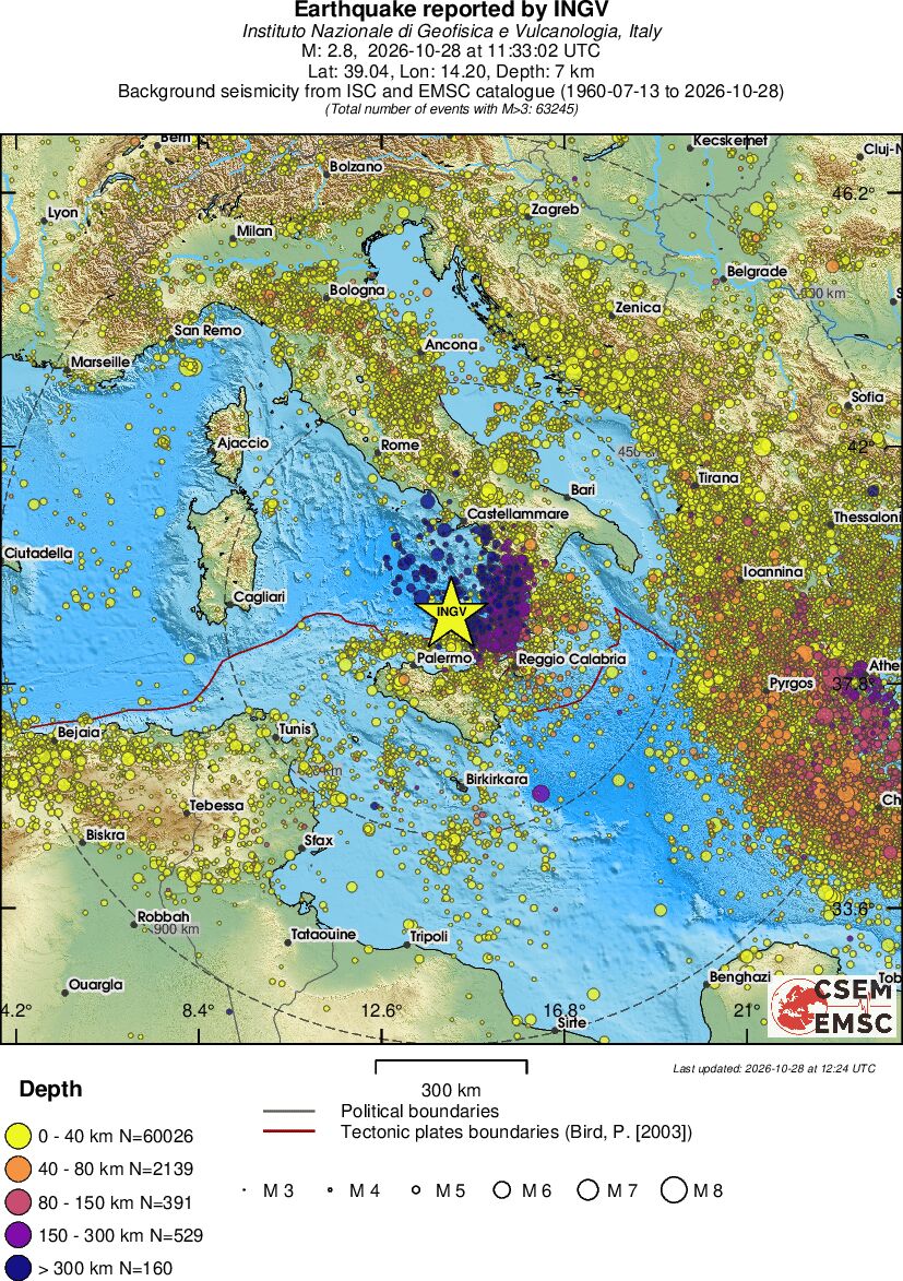 wide historical seismicity