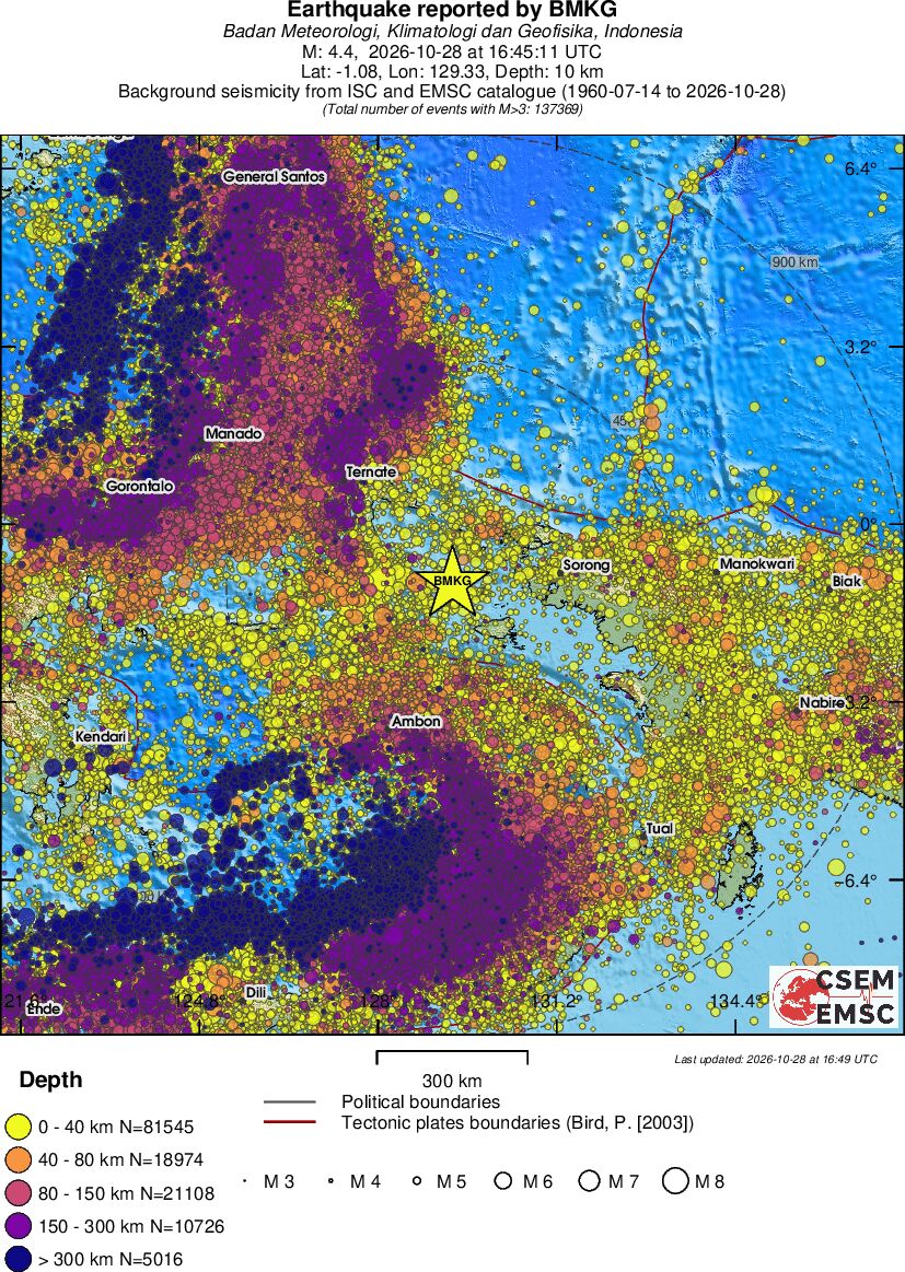wide historical seismicity