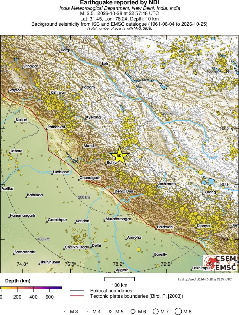 regional depth historical seismicity