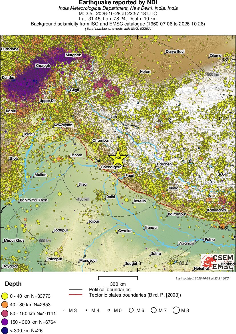 wide historical seismicity