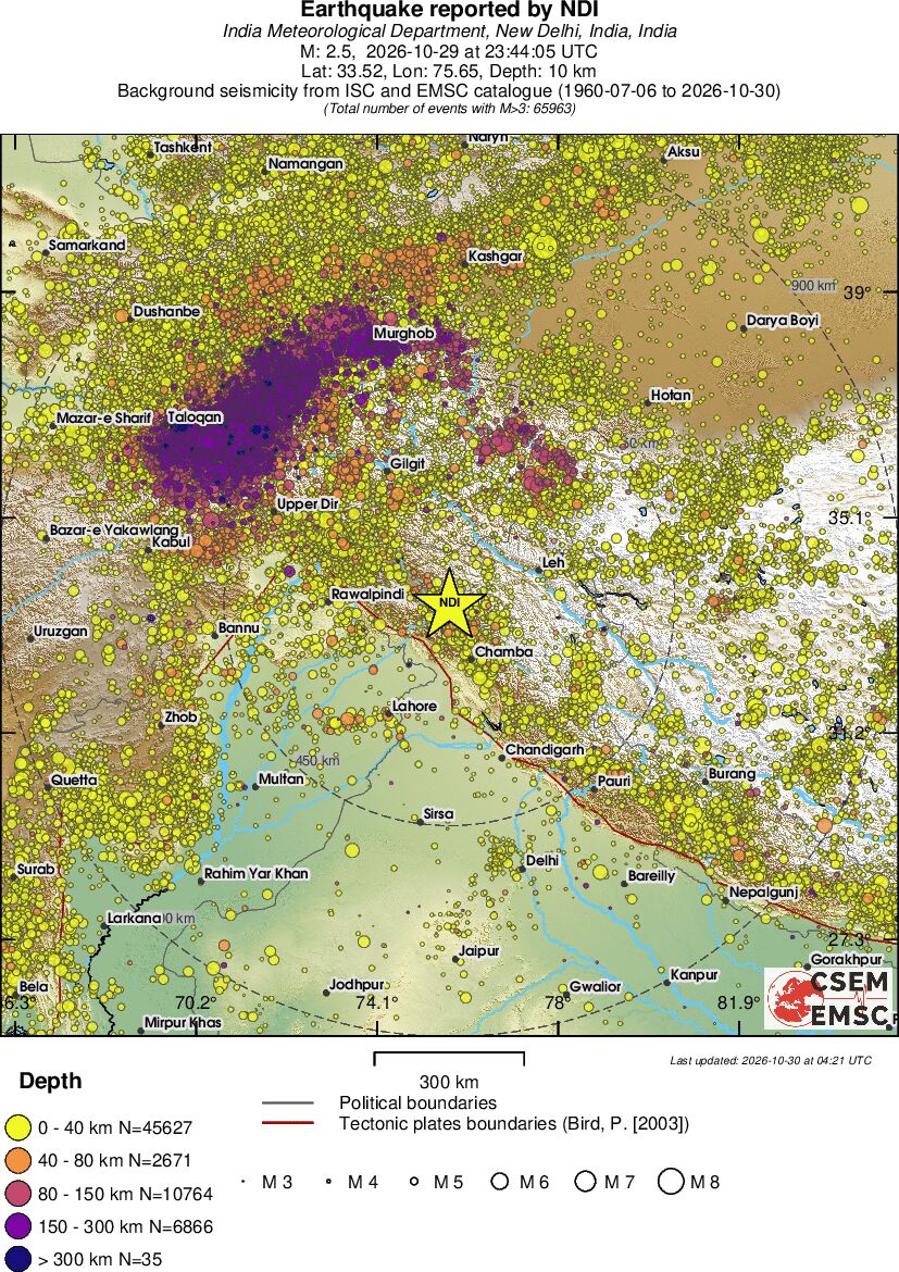 wide historical seismicity