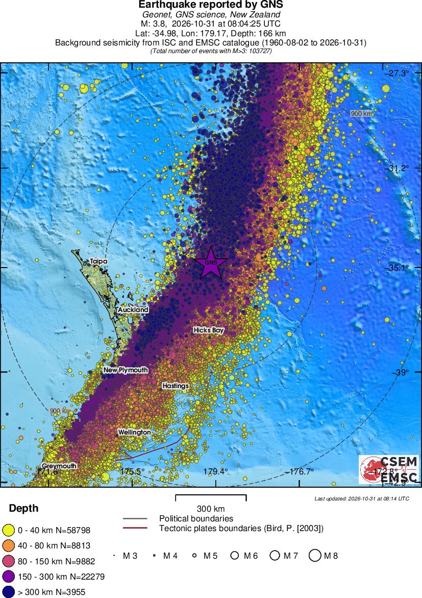 wide historical seismicity