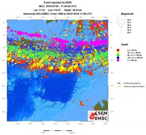 wide historical seismicity