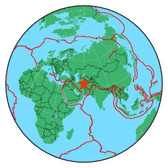 Global View