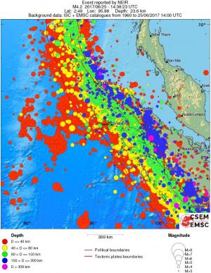 wide historical seismicity