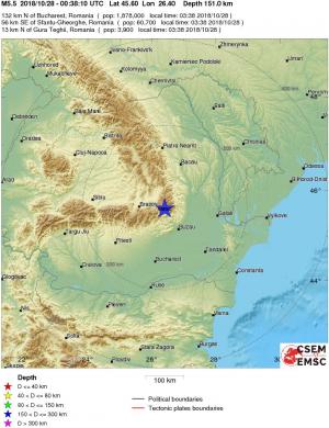 Regional View