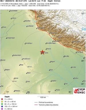 Regional View
