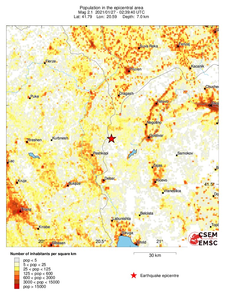 population