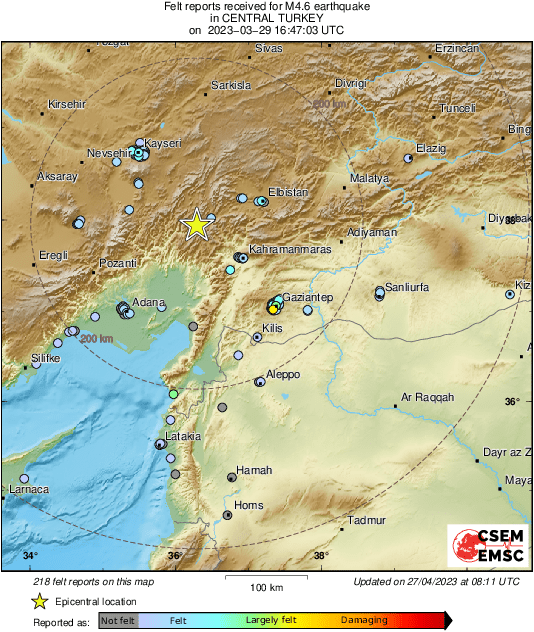 Intensity Map