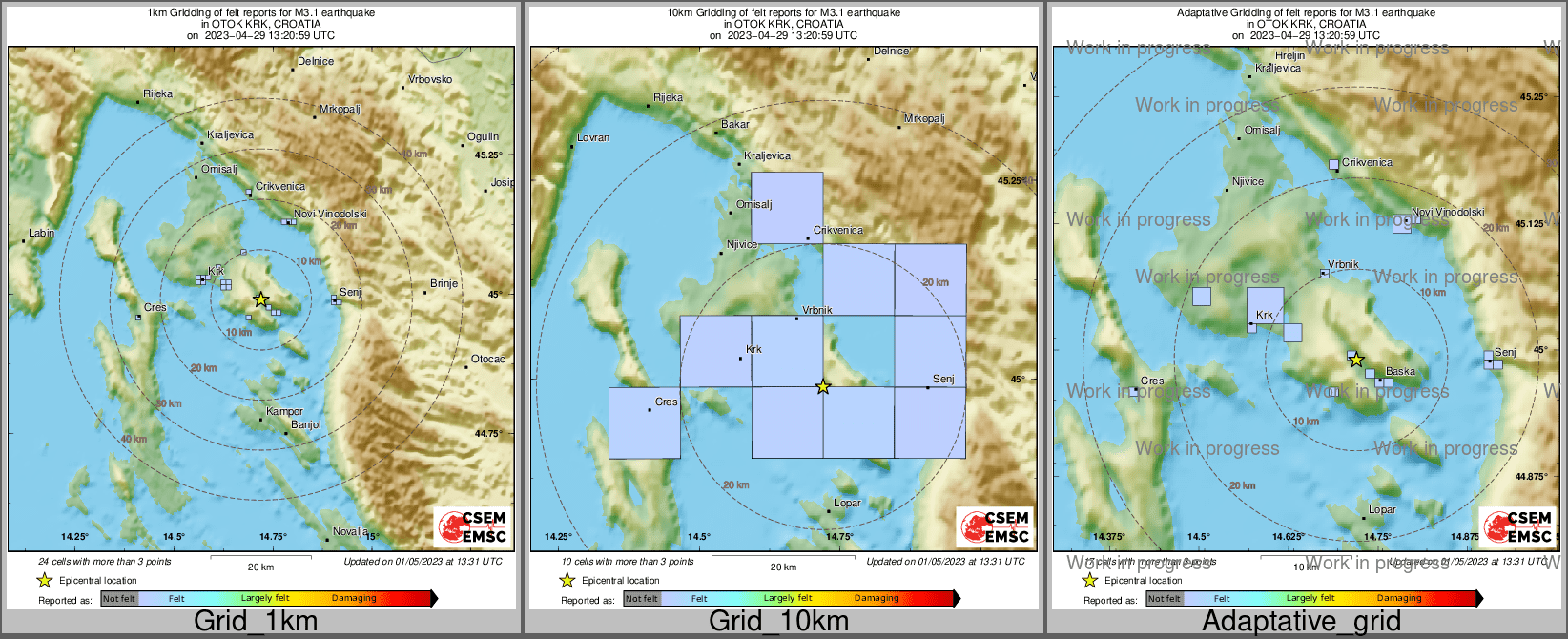 Intensity Map cluster