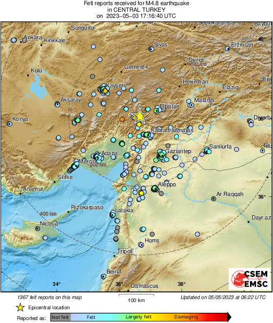 Intensity Map