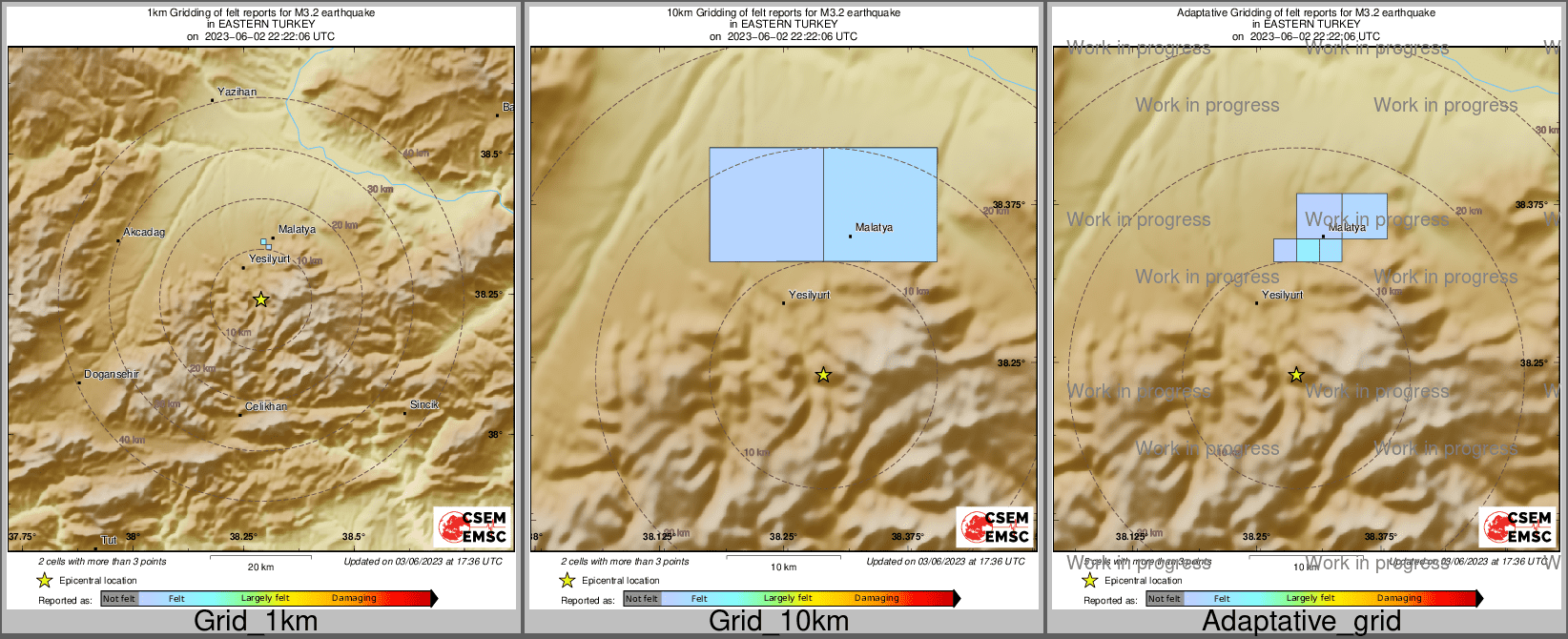 Intensity Map cluster